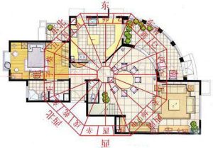 阳宅实用风水：怎样处理不理想的住宅坐向或者公司坐向？