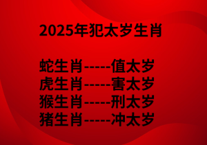 025年太岁星君为吴遂大将军，吴遂大将军生平，蛇年犯太岁需要注意事项"