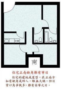 阳宅风水：住宅南方缺角，会有怎样的影响，怎样化解？